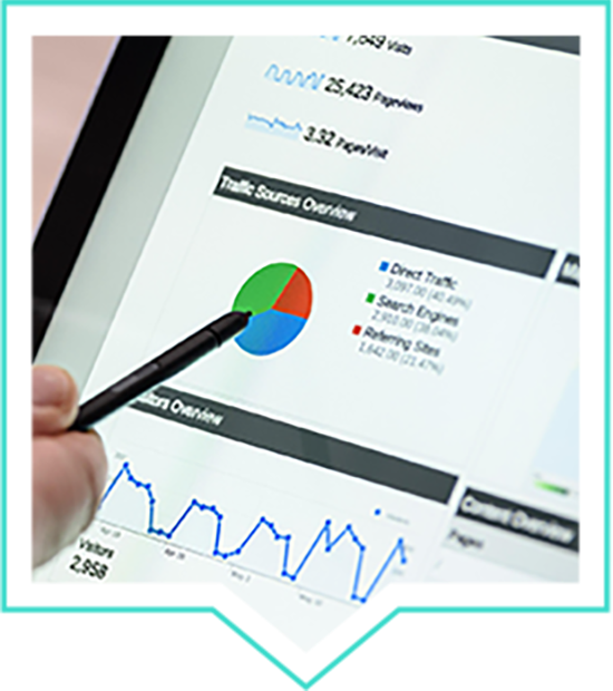 在线广告和营销支付